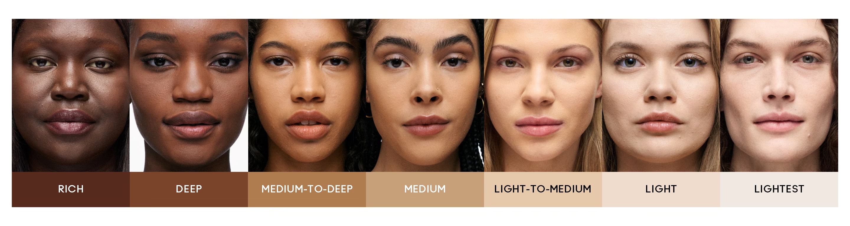 DETERMINE YOUR SHADE DEPTH